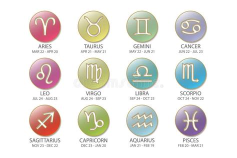 horoscoop data|Horoscopes